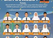 15 Siswa Siswi MTsN2 Inhil Lulus Sekolah Favorit