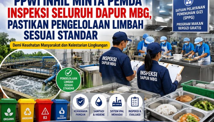 PPWI Inhil Minta Pemda Inspeksi Seluruh Dapur MBG, Pastikan Pengelolaan Limbah Sesuai Standar