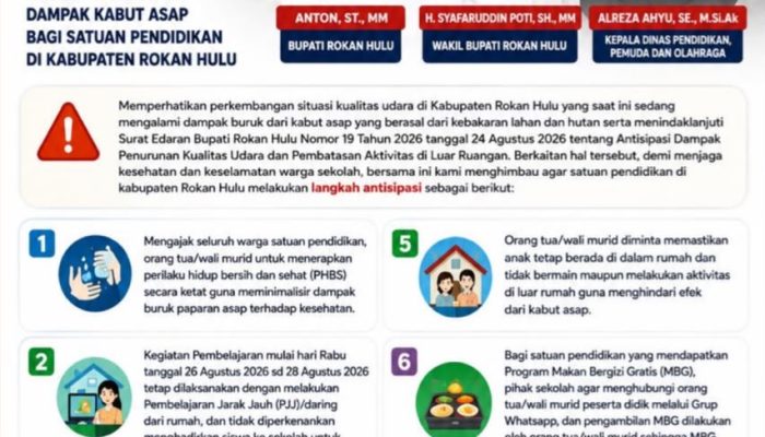 Antisipasi Kabut Asap, Atas Arahan Bupati Disdikpora Rokan Hulu Keluarkan Surat Edaran